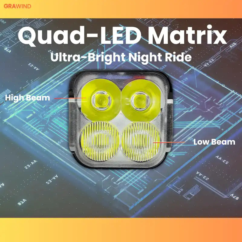 GraWind LED bicycle headlight — bright, waterproof USB-C light for road cycling